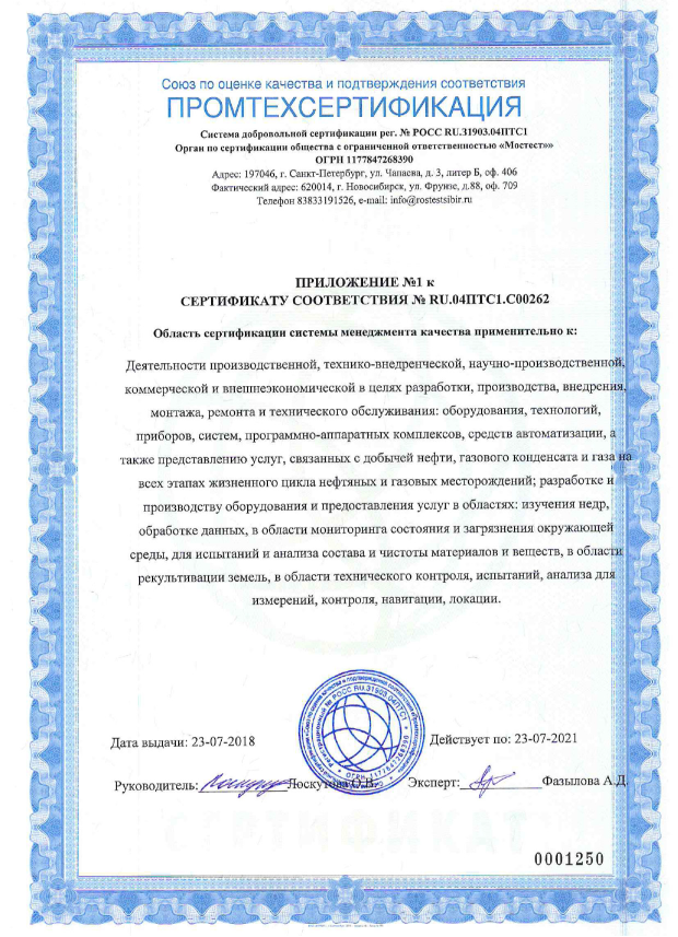 Приложение №1 к сертификату соответствия № RU.04ПТС1.С00262
